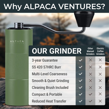 Manual Coffee Grinder Stainless Steel Conical Burr Grinder with Adjustable Setting Double Bearing Hand Espresso Grinder Perfect for Home Office and Camping