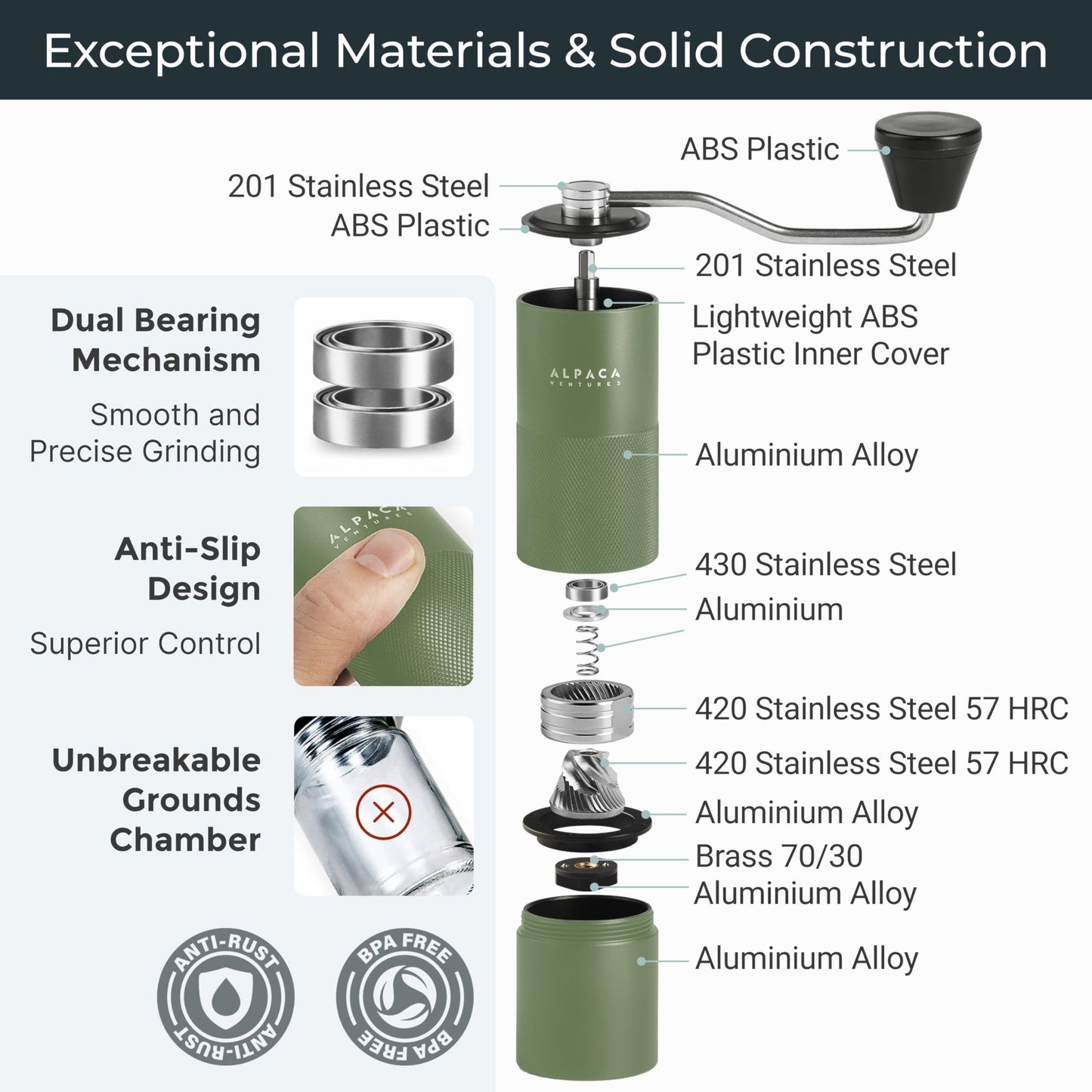 Manual Coffee Grinder Stainless Steel Conical Burr Grinder with Adjustable Setting Double Bearing Hand Espresso Grinder Perfect for Home Office and Camping