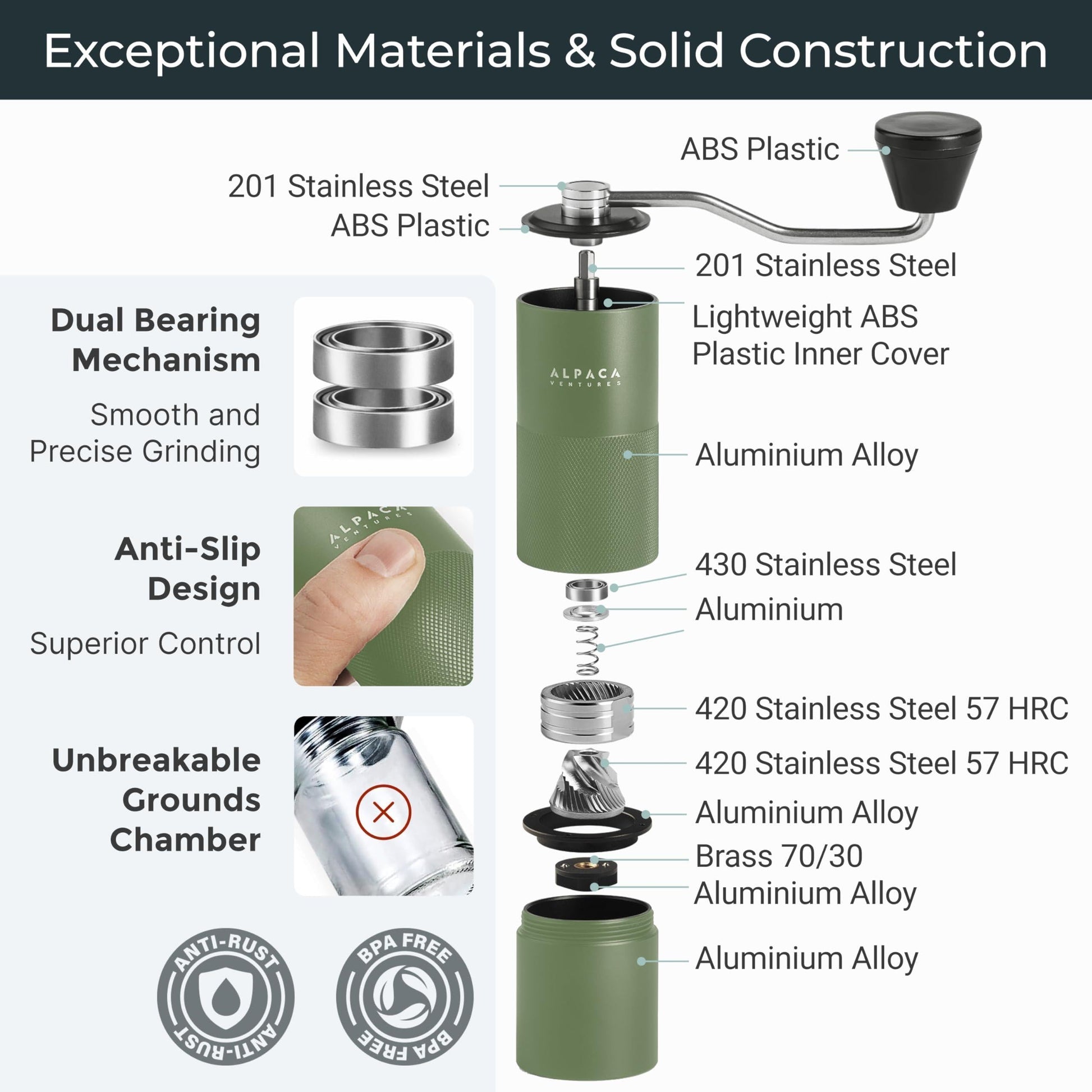 Manual Coffee Grinder Stainless Steel Conical Burr Grinder with Adjustable Setting Double Bearing Hand Espresso Grinder Perfect for Home Office and Camping