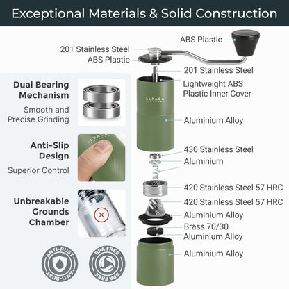 Manual Coffee Grinder Stainless Steel Conical Burr Grinder with Adjustable Setting Double Bearing Hand Espresso Grinder Perfect for Home Office and Camping